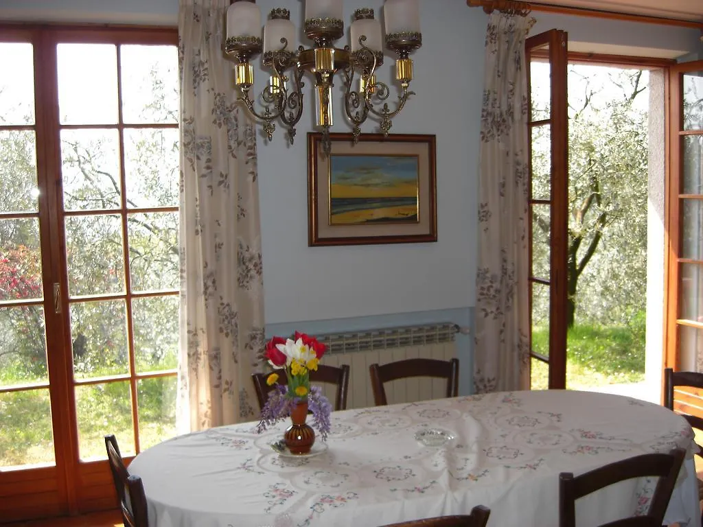 Villa Rocca Marciaga